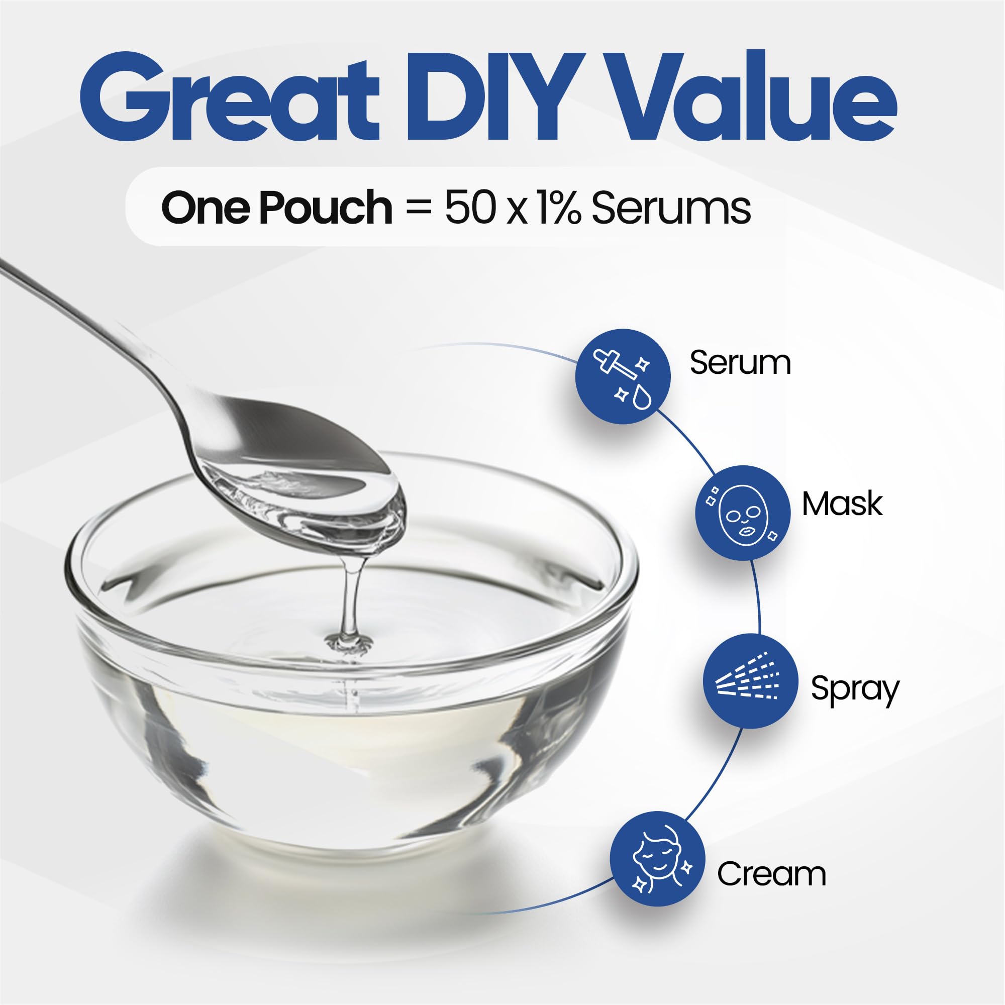 Amber and Misk Hyaluronic Acid Powder ready for serum mixing