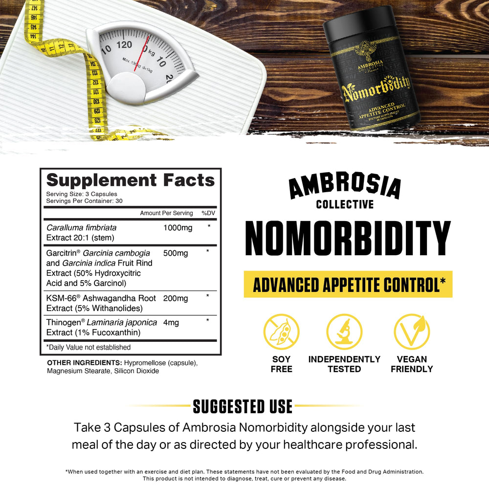Ambrosia Nomorbidity ingredients graphic highlighting Caralluma Fimbriata and premium components for focused support.