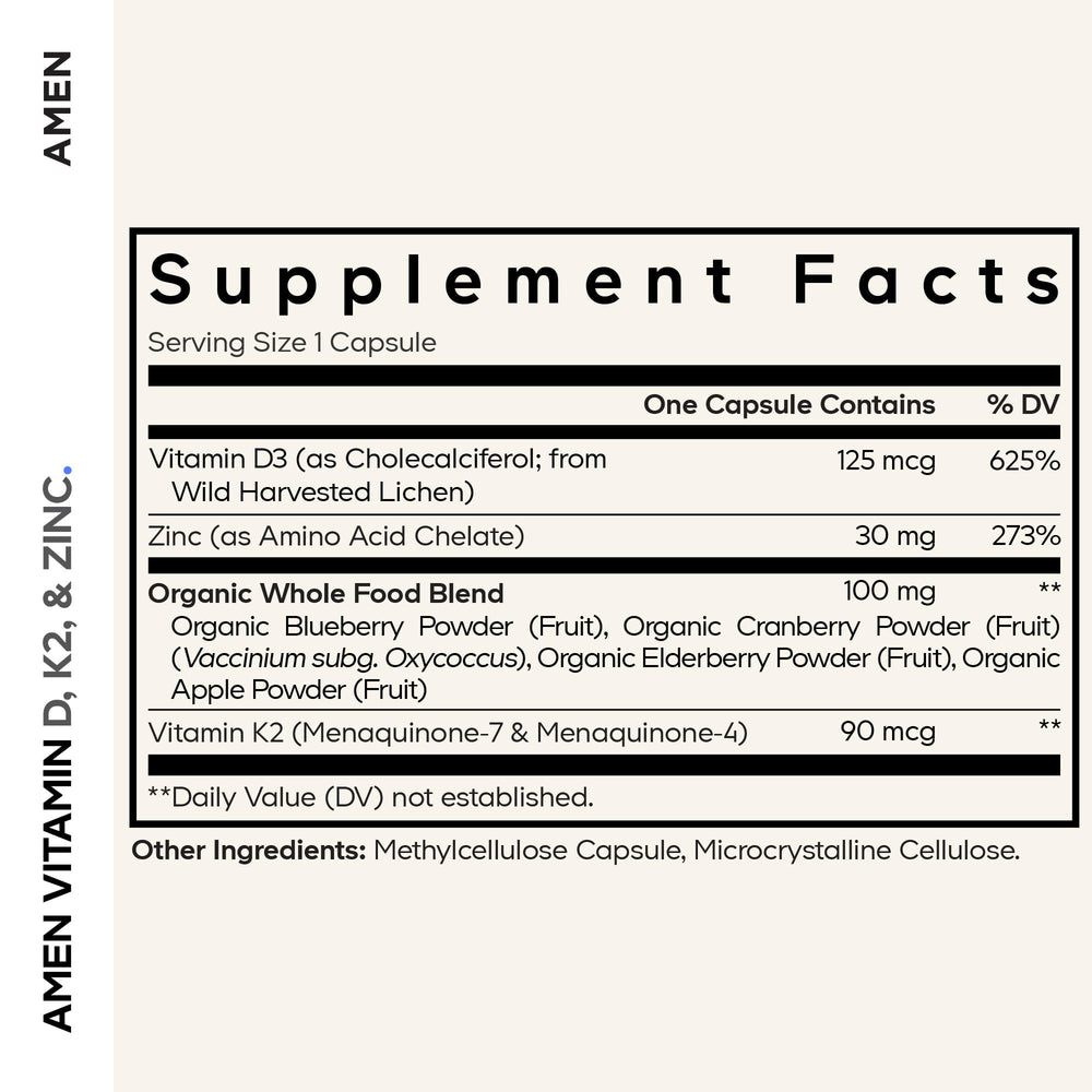 Amen Vitamin D3 K2 Zinc capsules closeup highlights vegan D3 source