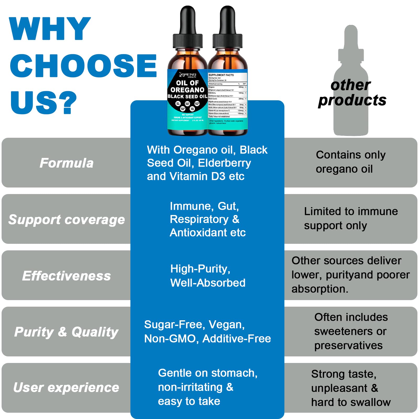 Liquid absorption technology graphic with droplet icon suggesting fast uptake