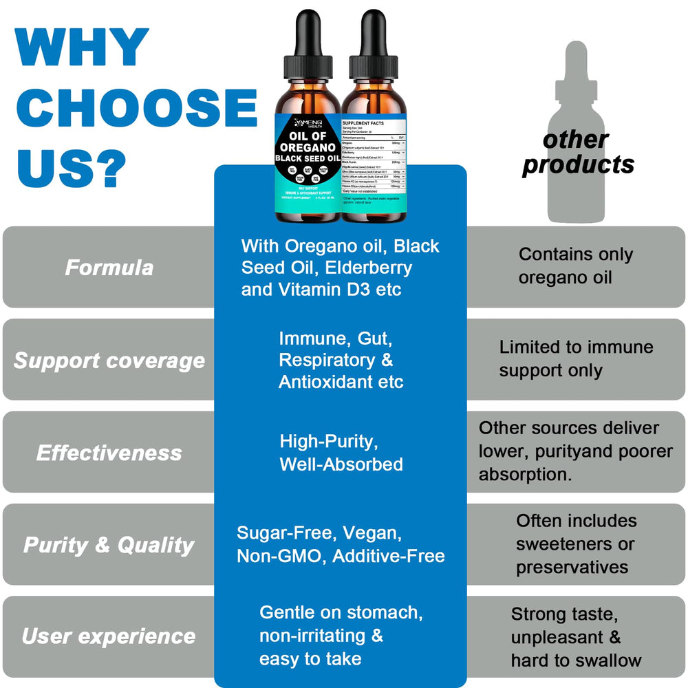 Liquid absorption technology graphic with droplet icon suggesting fast uptake