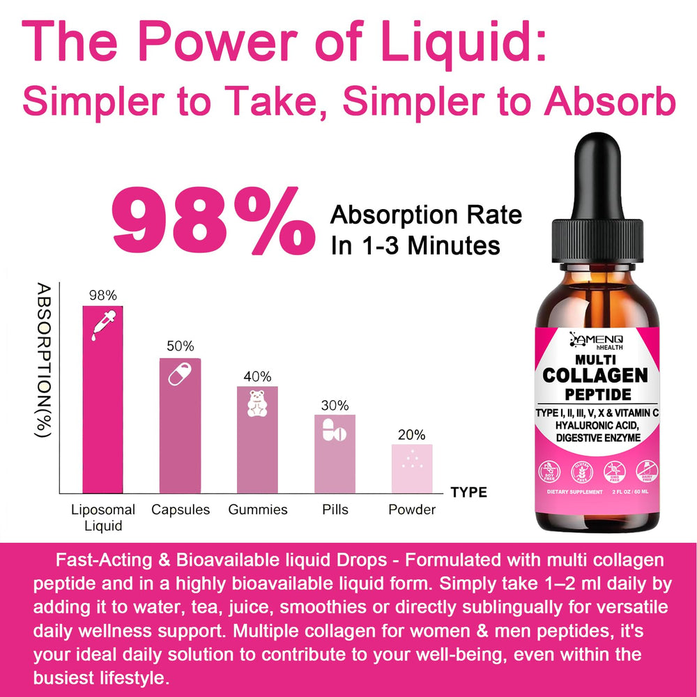 AMENQ hHEALTH Ingredientes: vitamina C para apoyar el cuidado de la piel.