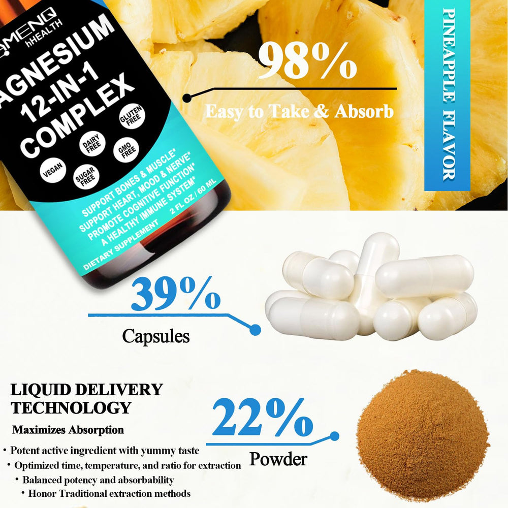 AMENQ hHEALTH Magnesium 12-in-1 drops suitable for daytime calm and focus.