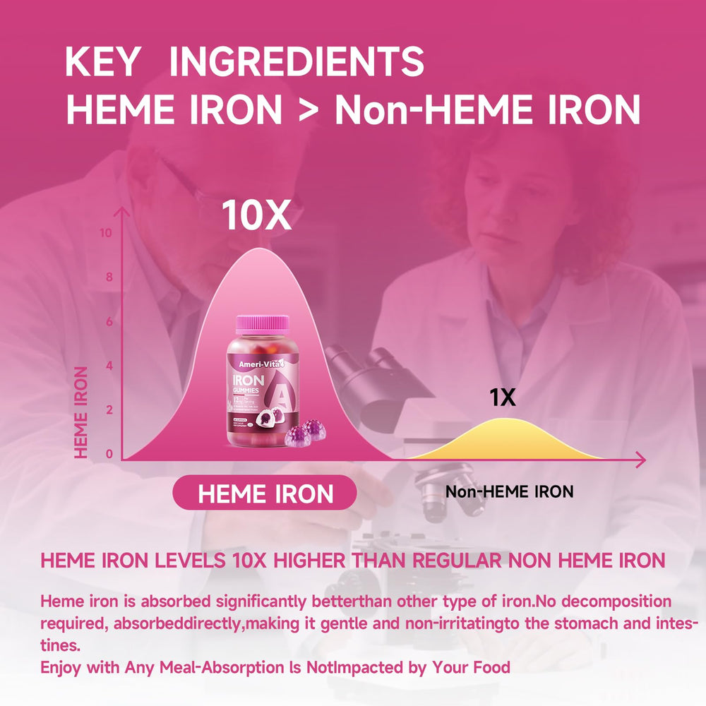 Ameri-Vita Iron Gummies grape flavor appealing to all ages.
