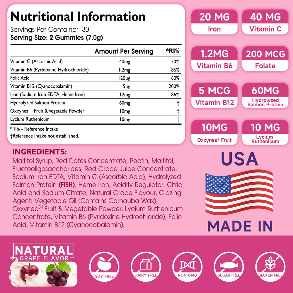 Ameri-Vita Iron Gummies liquid center indicating easy absorption and tasty experience.