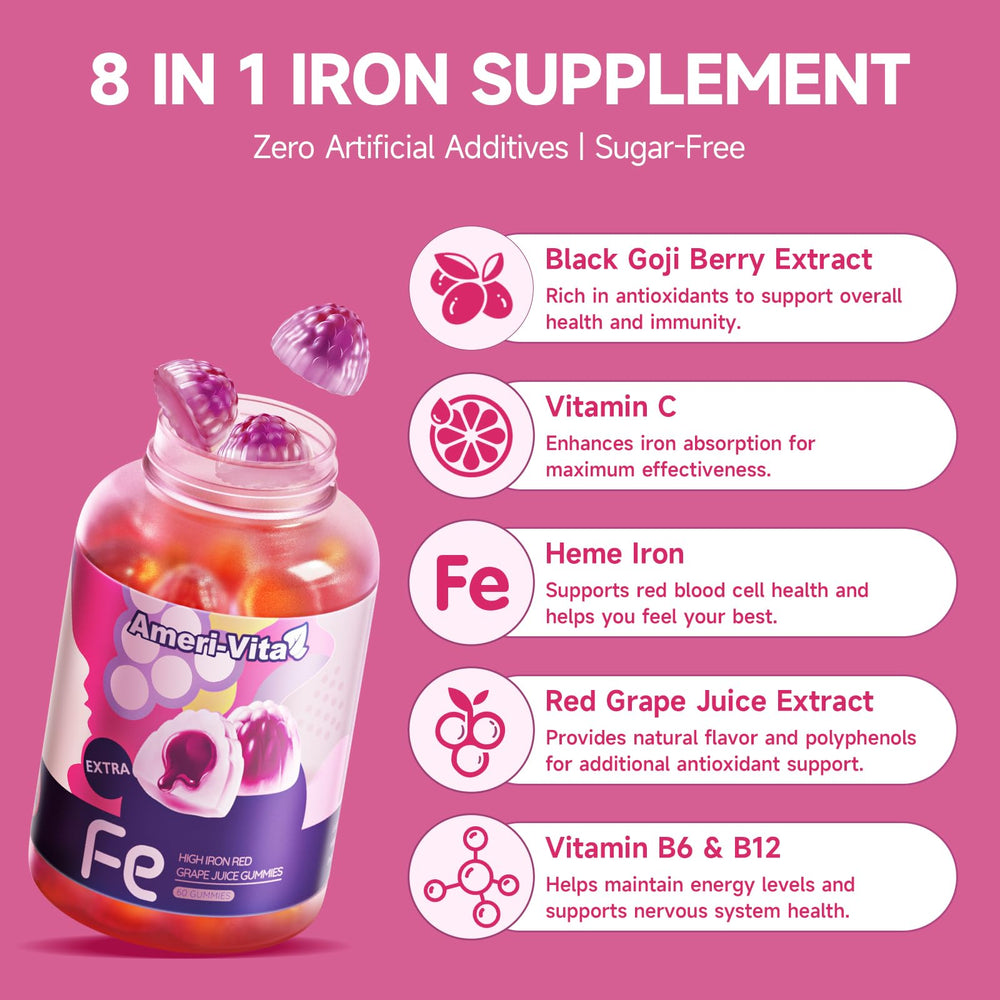 Ameri-Vita Iron Gummies with vitamin C and folate for daily vitality.