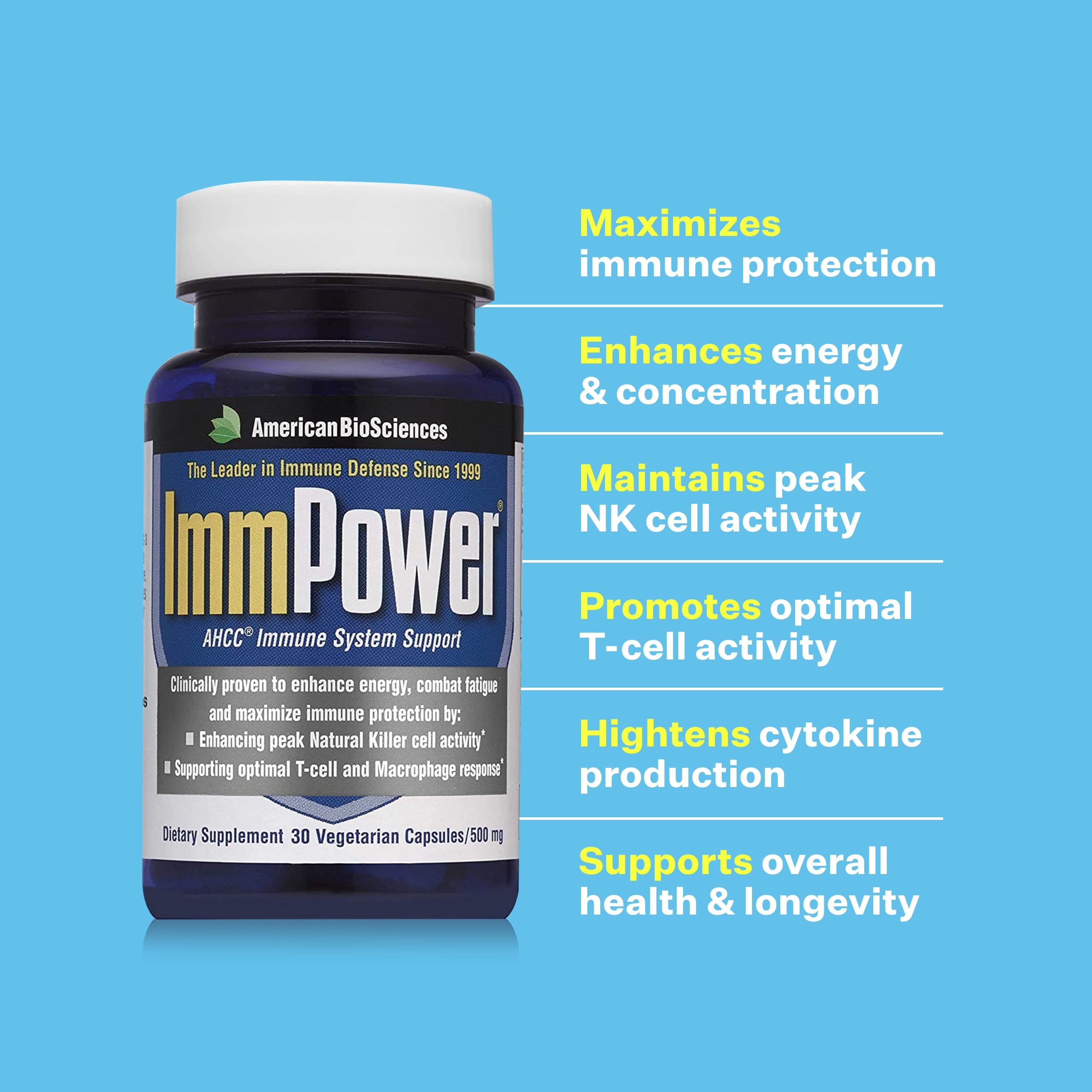 Visual of 30 capsules illustrating easy daily dosing and convenience.