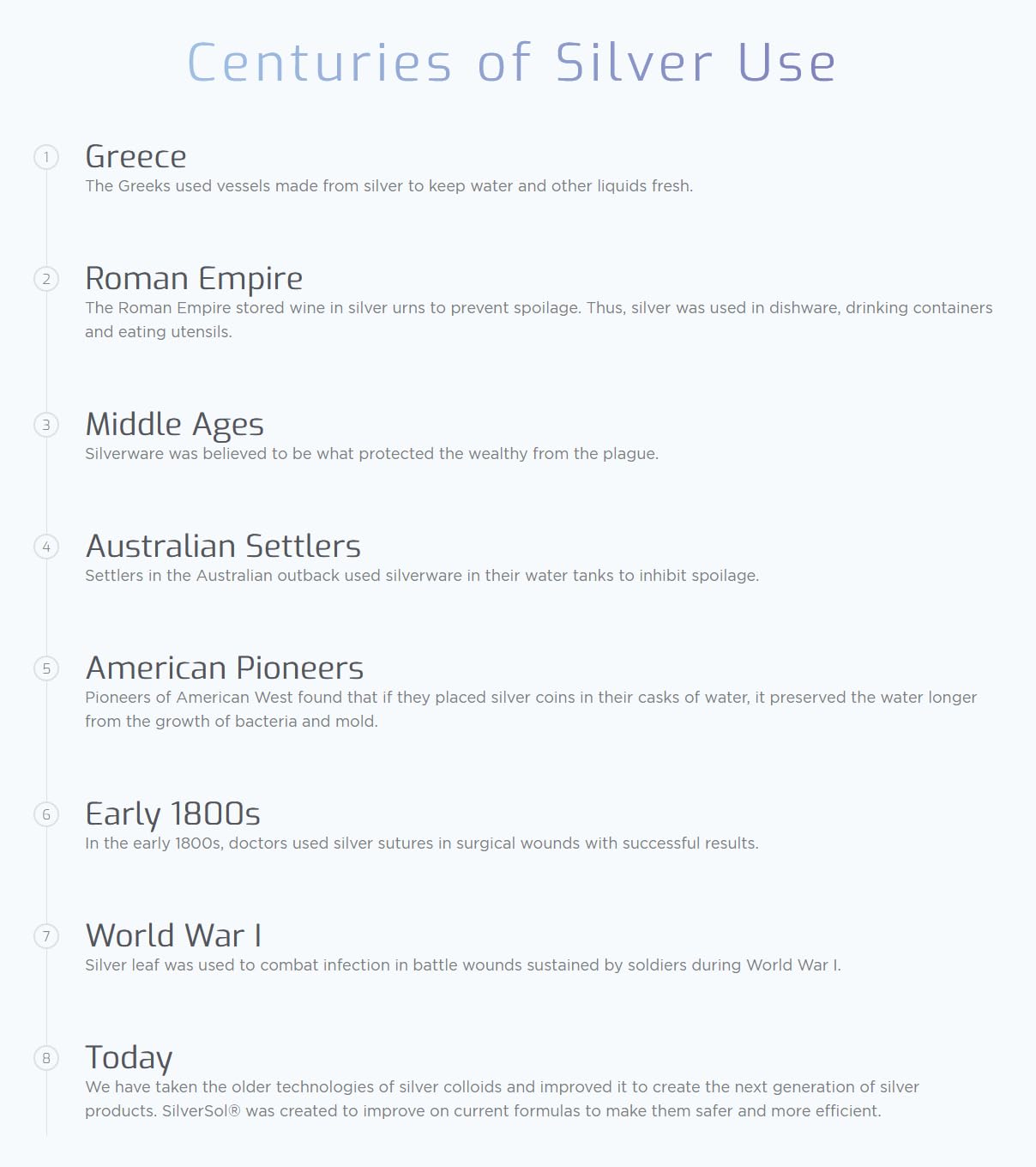 American Biotech Labs Silver Biotics lifestyle scene integrated into daily routine