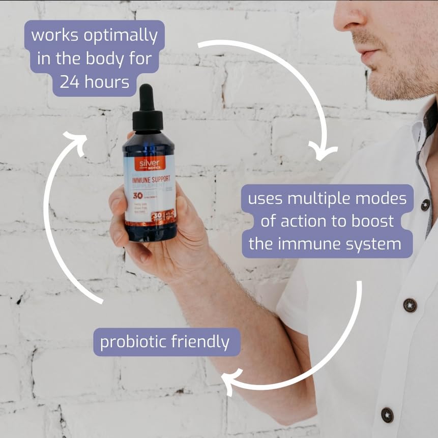 American Biotech Labs Silver Biotics drops in water for daily use