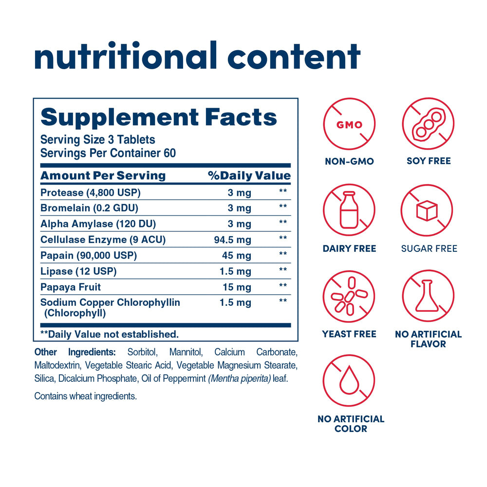 Close-up of American Health papaya enzyme chewables, convenient after meals.