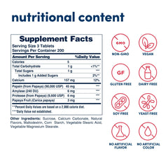 Bottle of American Health Enzymes chewables ready to aid digestion after meals.