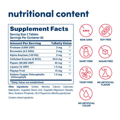 American Health Super Papaya Enzyme Plus chewables close-up, promoting digestion after meals.