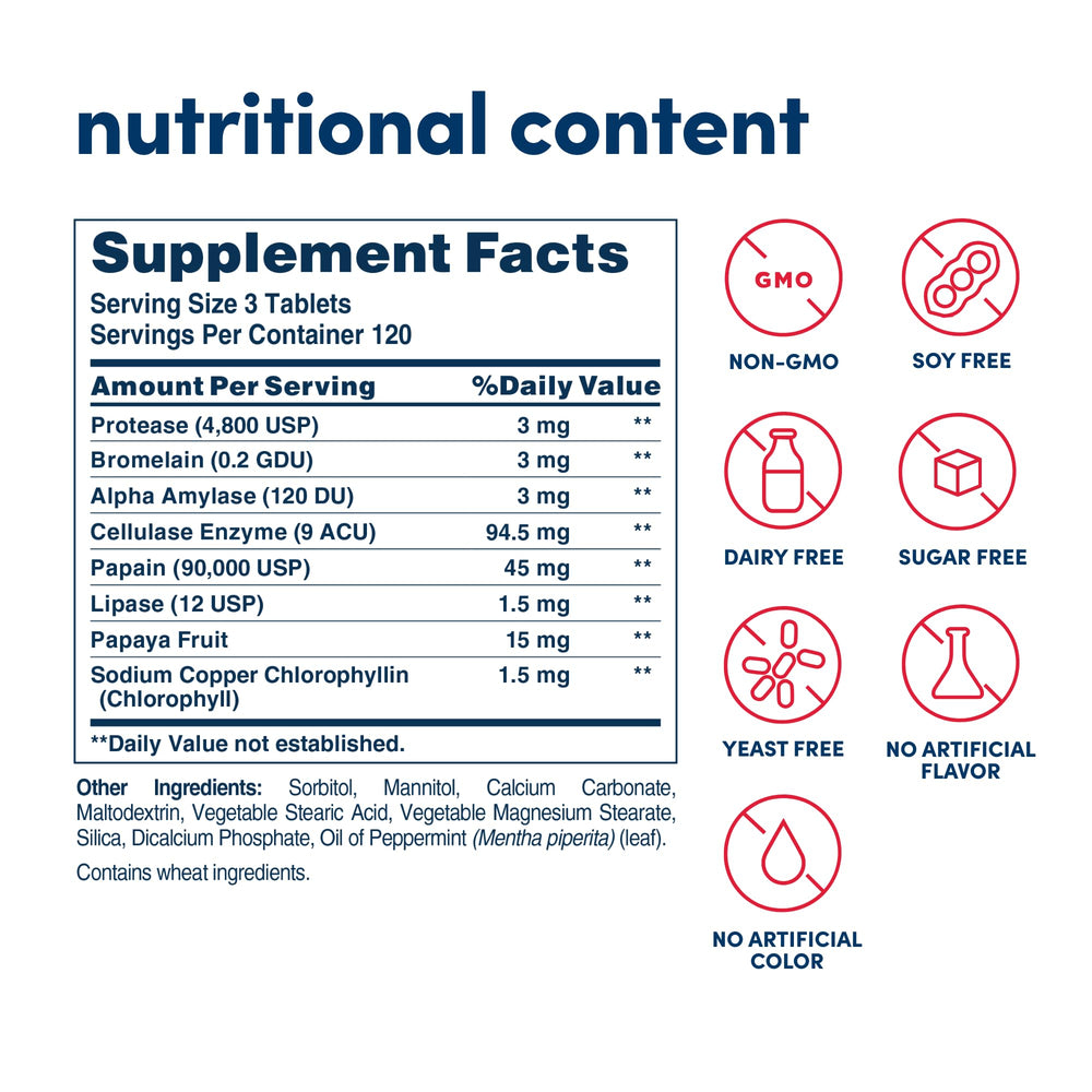 American Health Super Papaya Enzyme Plus chewables pack for easy after-meal digestion.