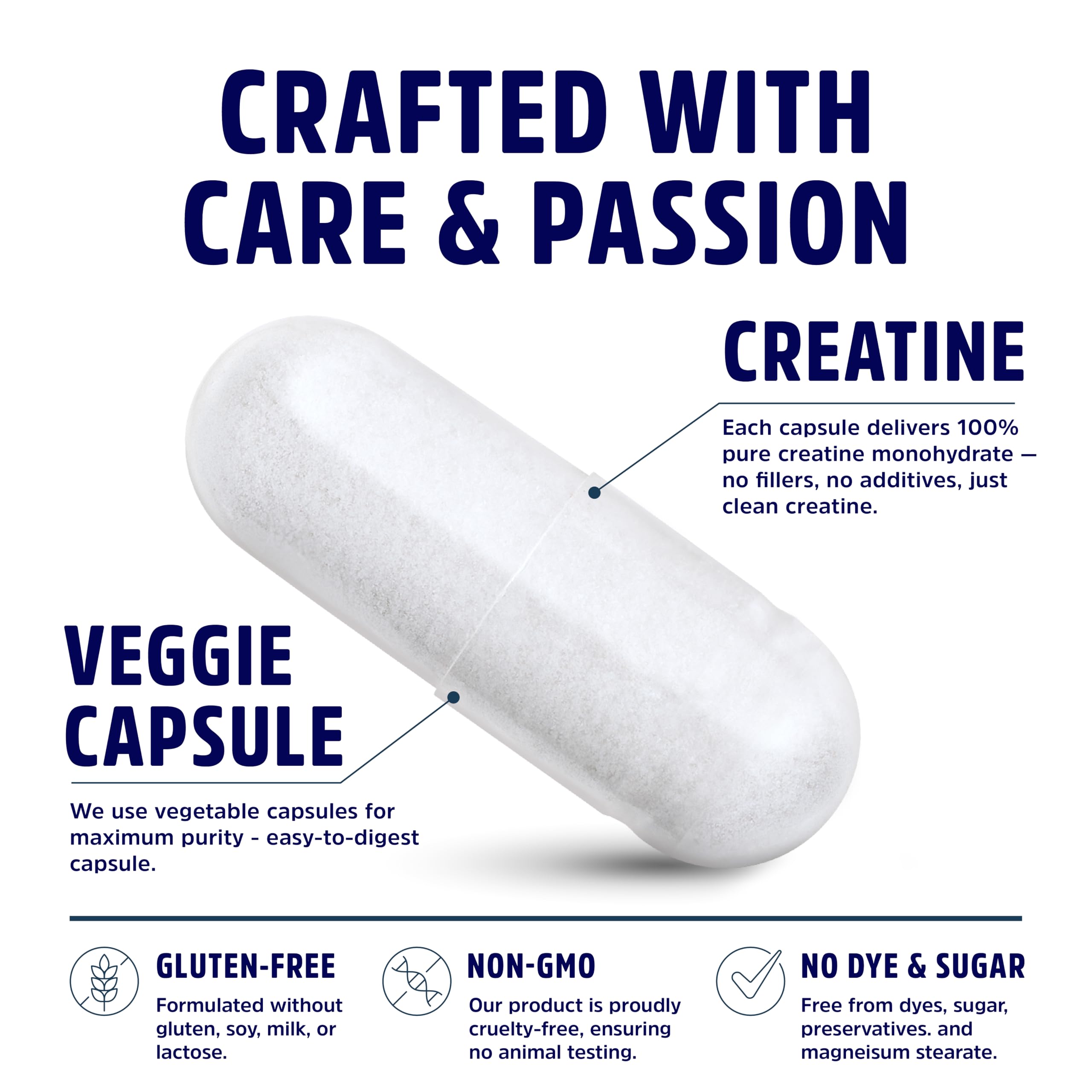 American Research Supplements Creatine Monohydrate Capsules 5G packaging box showcases value pack and 60-day supply