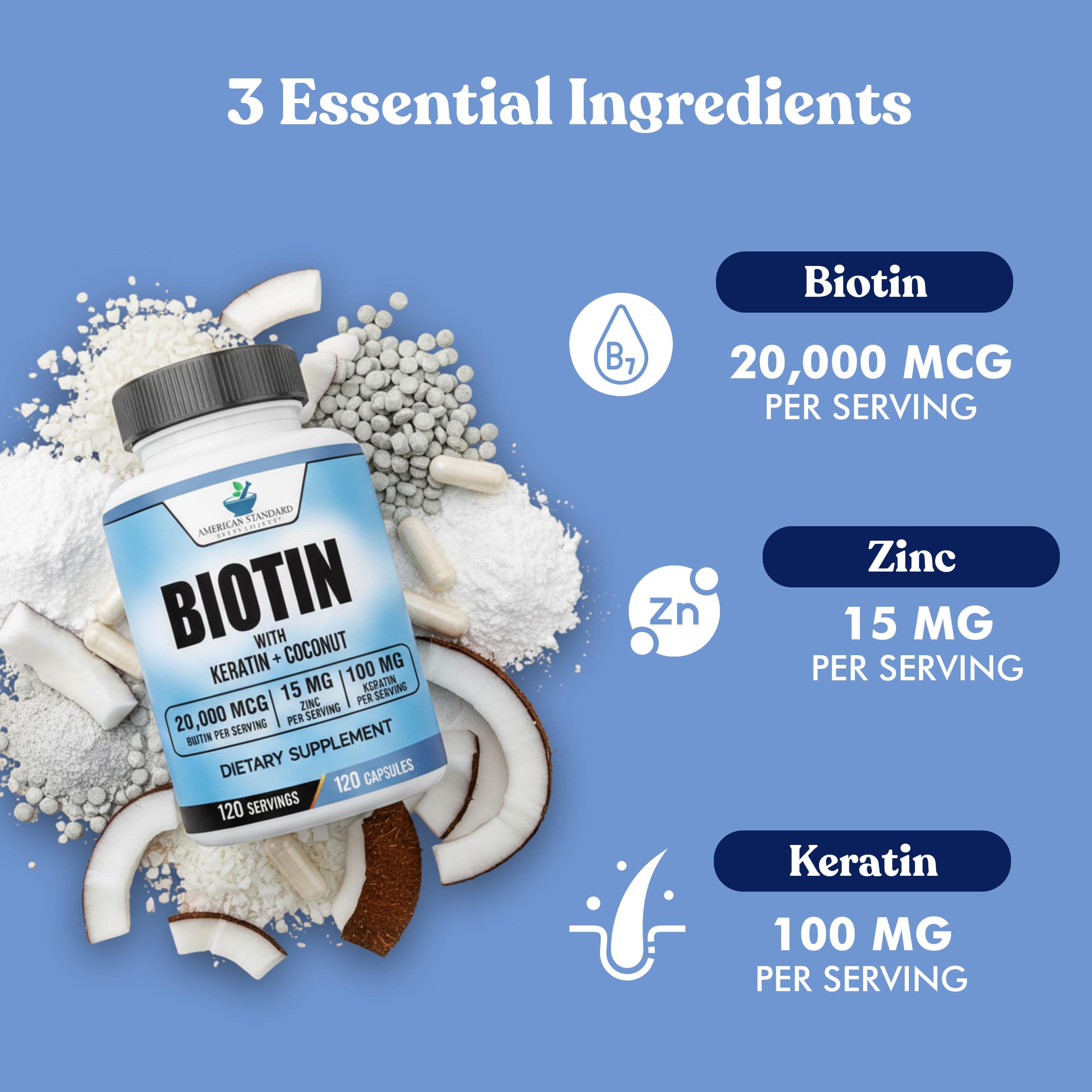 American Standard Biotin bottle label closeup highlights gluten-free formula and clean ingredients