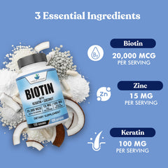 American Standard Biotin bottle label closeup highlights gluten-free formula and clean ingredients