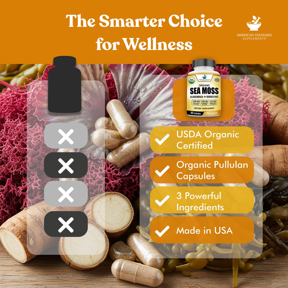 American Standard Supplements bottle on a shelf signifies USA-made quality.