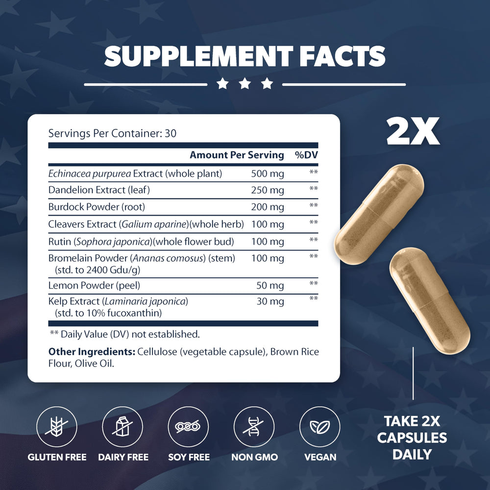 AMERICAN VITALITY LymphaVive capsules close-up for gentle daily cleansing support