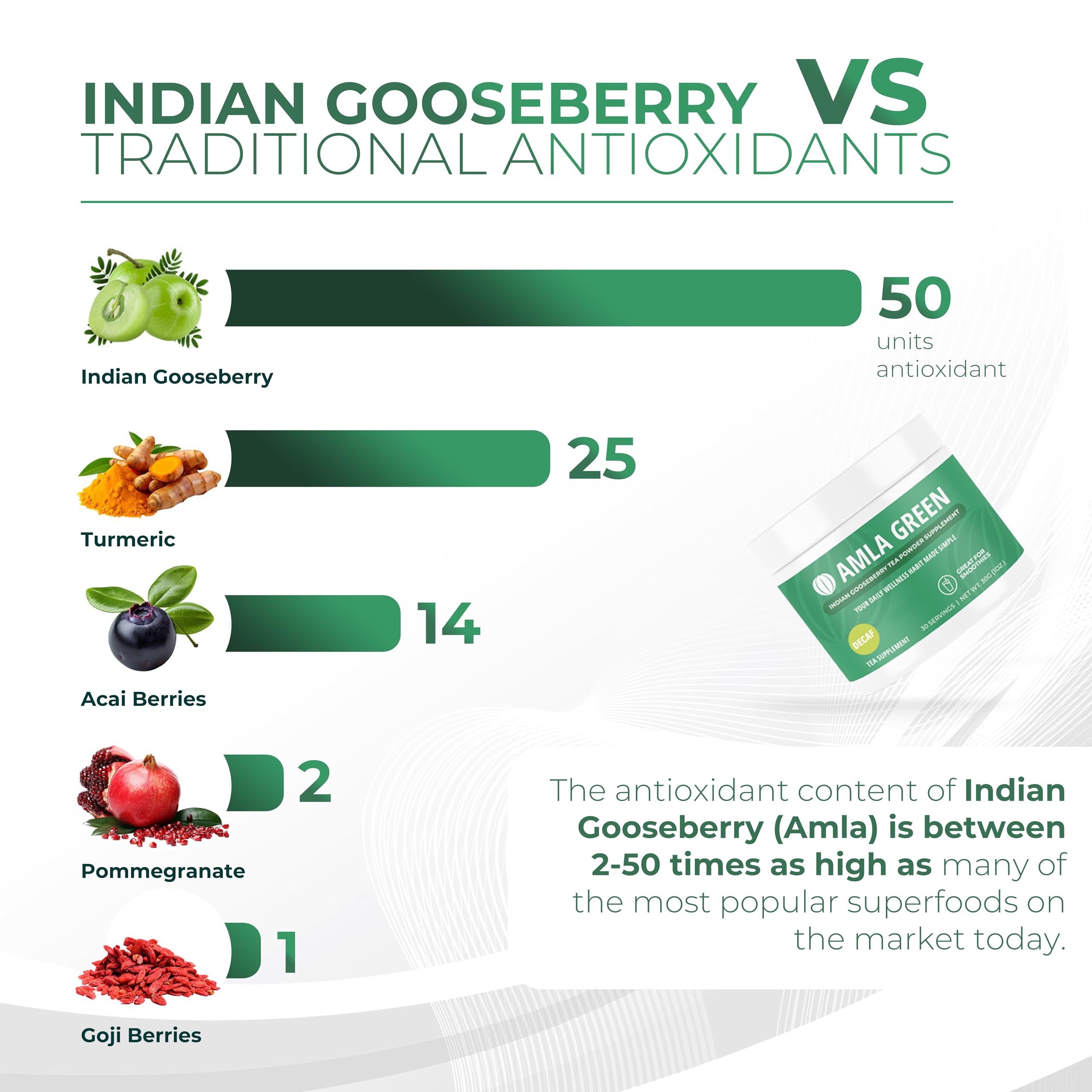 Amla Green organic vegan label on product packaging.