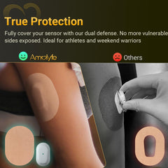 Amolyfe Dexcom G6 overpatch closeup shows snug, breathable adhesive for comfort.