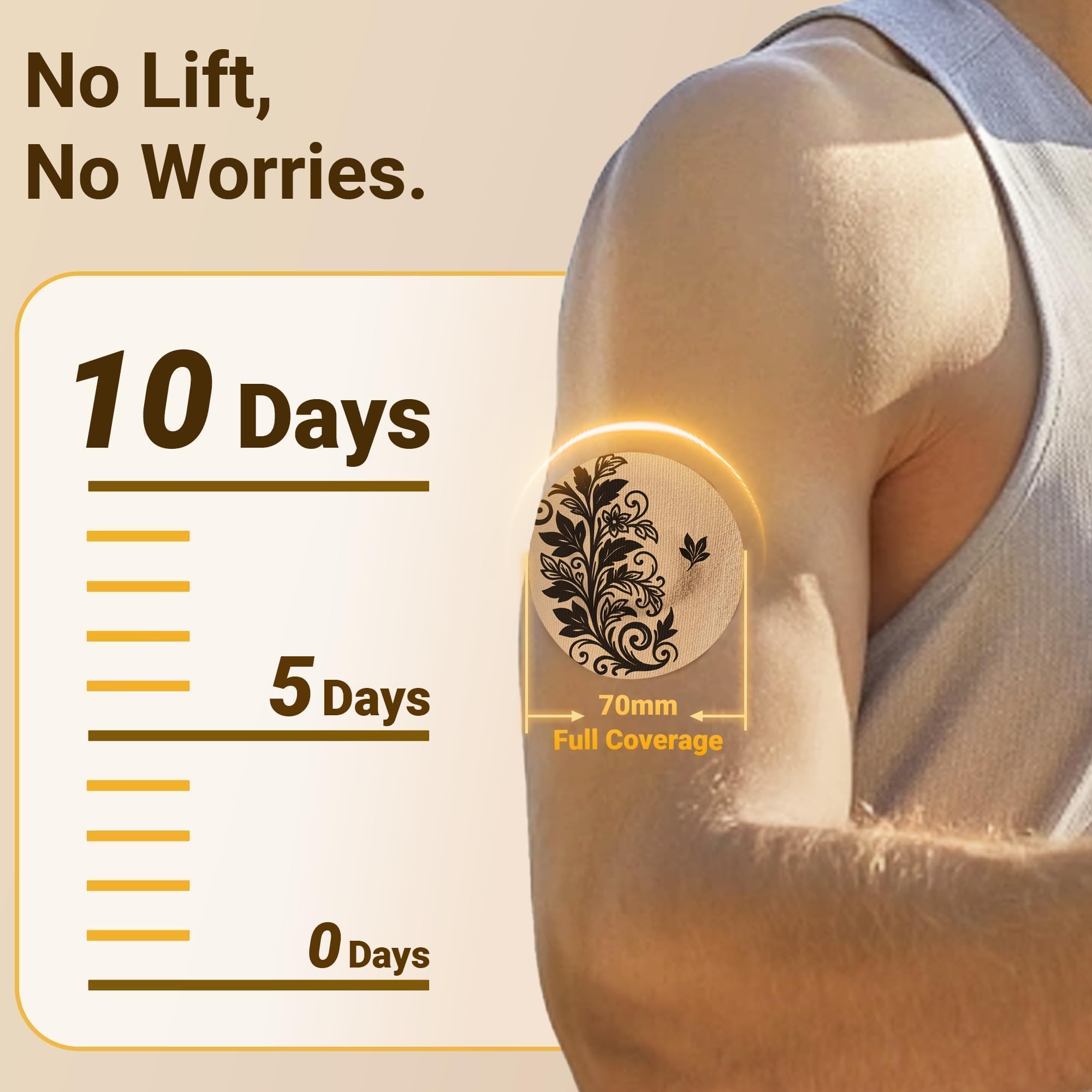 Amolyfe Dexcom G7 Breathable Overpatch Rose offers comfortable, breathable wear