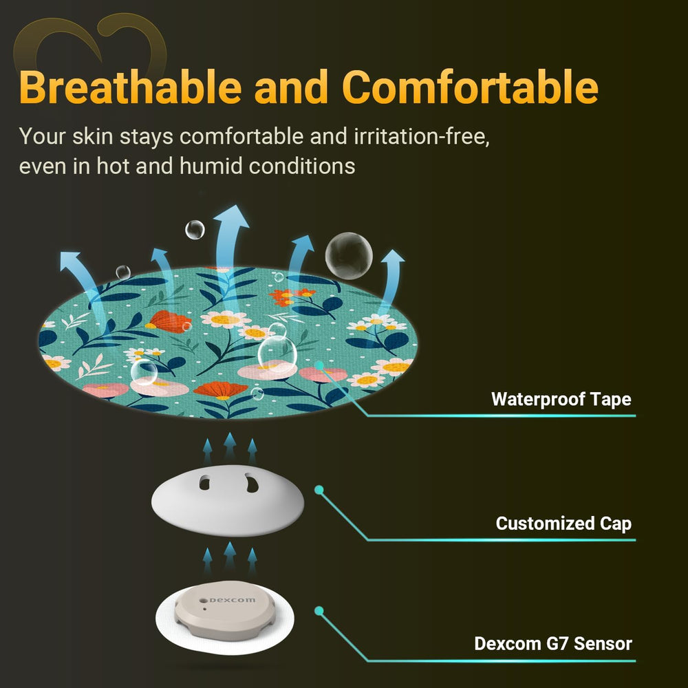 Athlete-friendly over patch for secure daily wear with Dexcom G7.