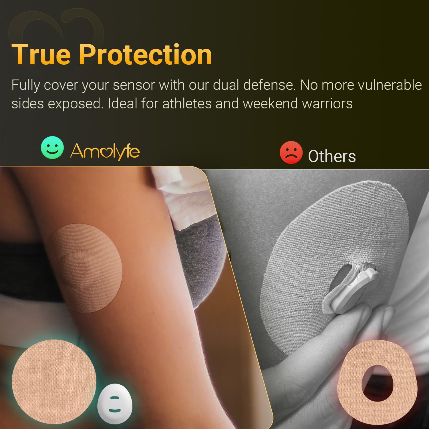 Close-up of Amolyfe Dexcom G7 over patch showing breathable, skin-friendly design.