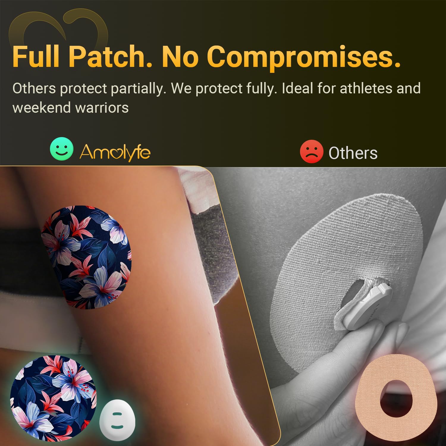 Amolyfe Dexcom G7 overpatch with bump-proof design reduces snag risks