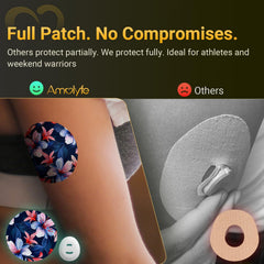 Amolyfe Dexcom G7 overpatch with bump-proof design reduces snag risks
