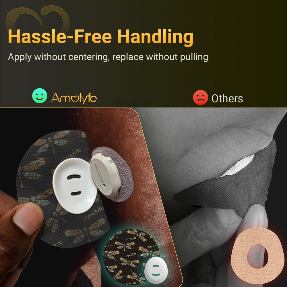 Amolyfe Dexcom G7 overpatch offers easy application with no centering.