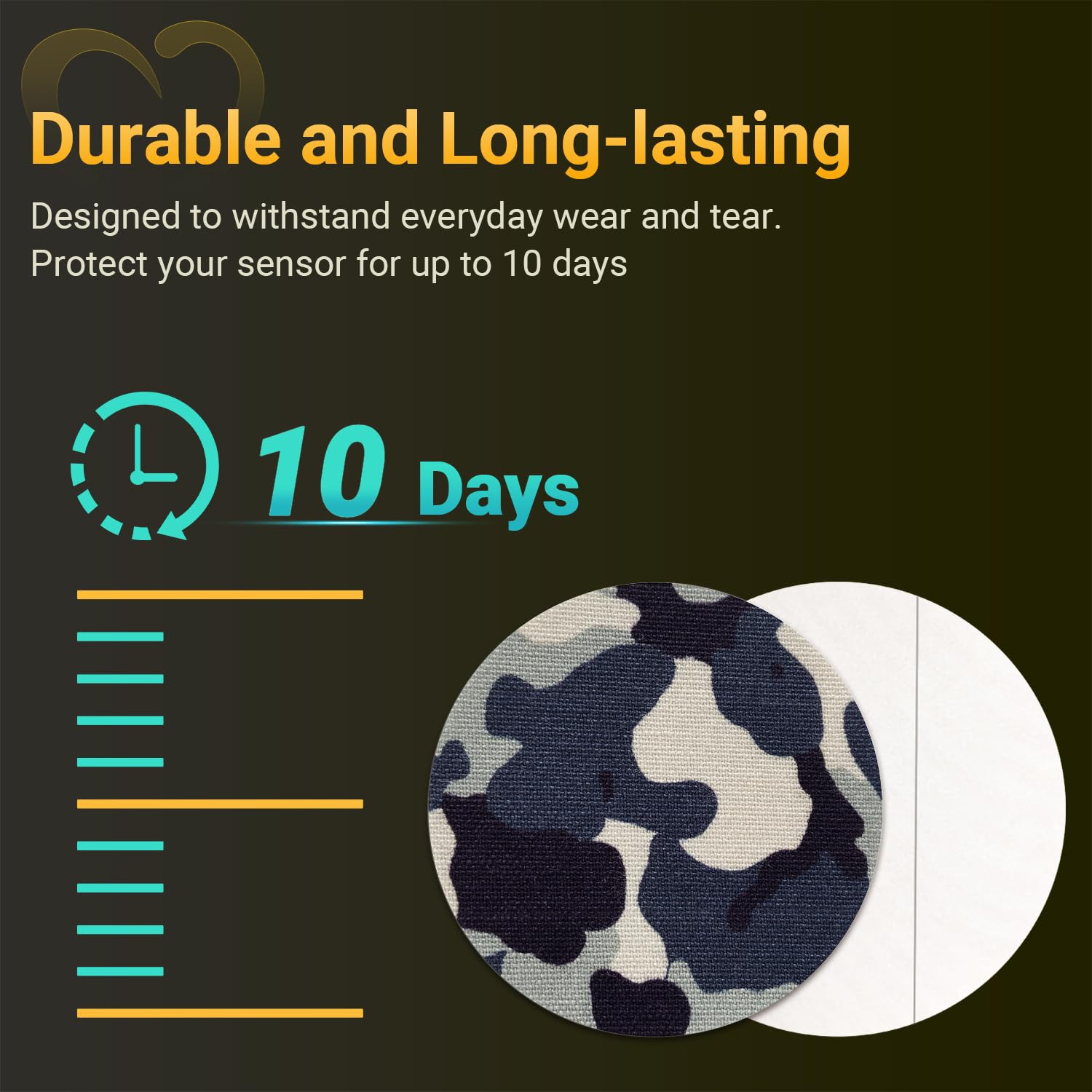 Amolyfe Dexcom G7 overpatch offers easy application with reusable cap.