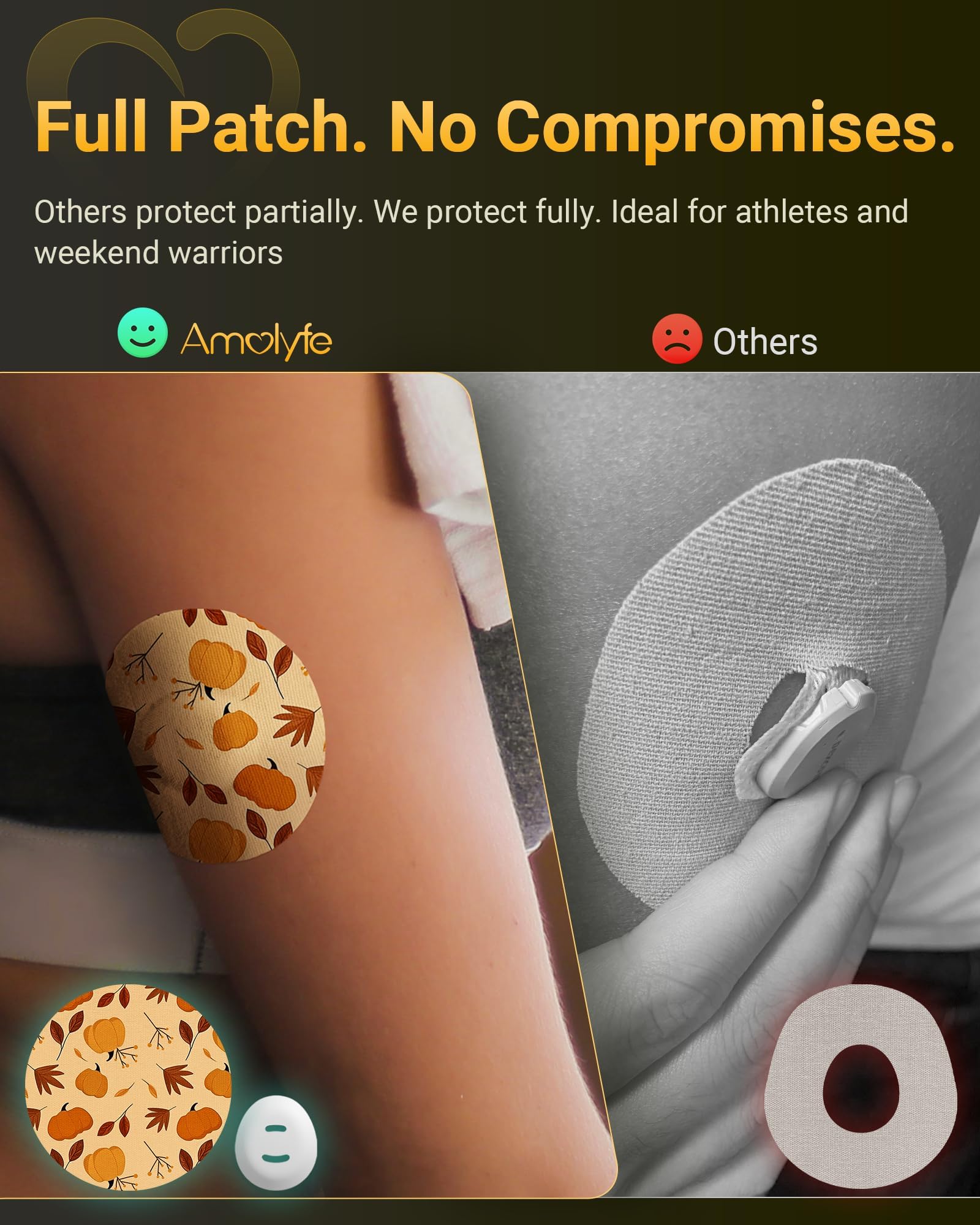 Amolyfe Dexcom G7 overpatch no-residue adhesion leaves no tape residue