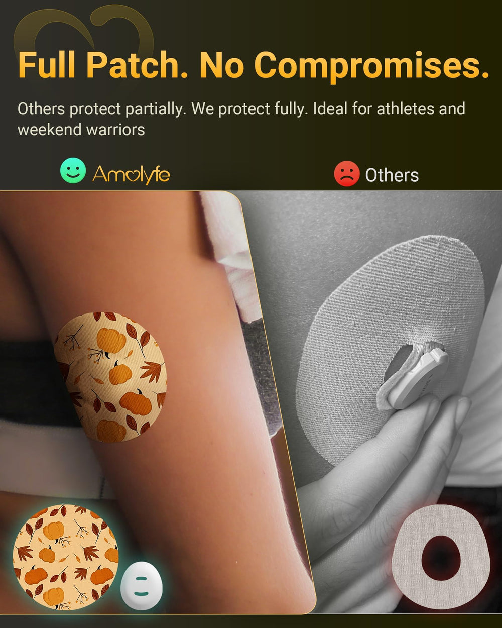 Amolyfe Dexcom G7 overpatch no-residue adhesion leaves no tape residue