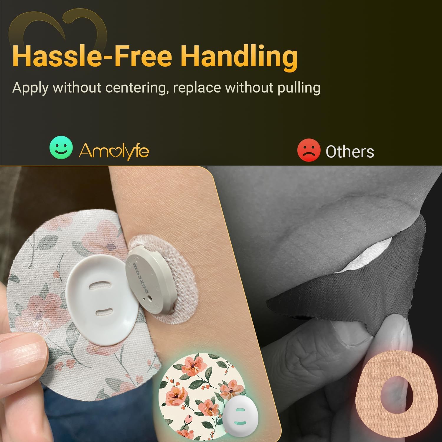 Amolyfe Dexcom G7 overpatch seamless application with no residue