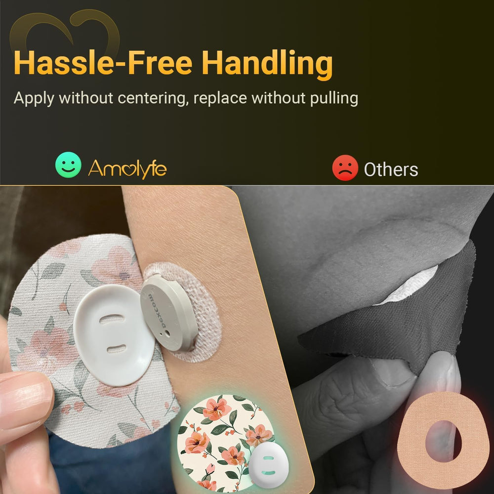 Amolyfe Dexcom G7 overpatch seamless application with no residue