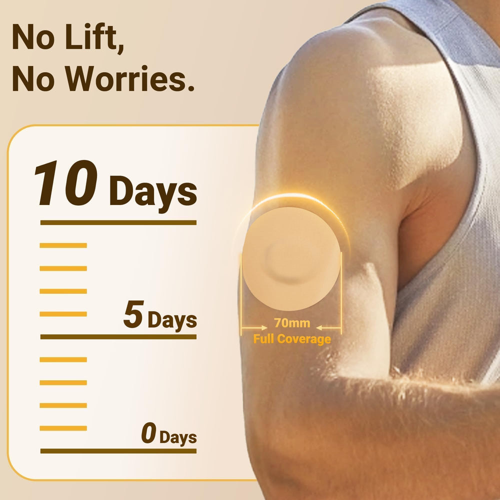 Amolyfe Dexcom G7 overpatch provides up to 10–15 days of protection.