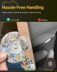 Amolyfe Dexcom G7 overpatches application-guide demonstrates easy, residue-free placement.