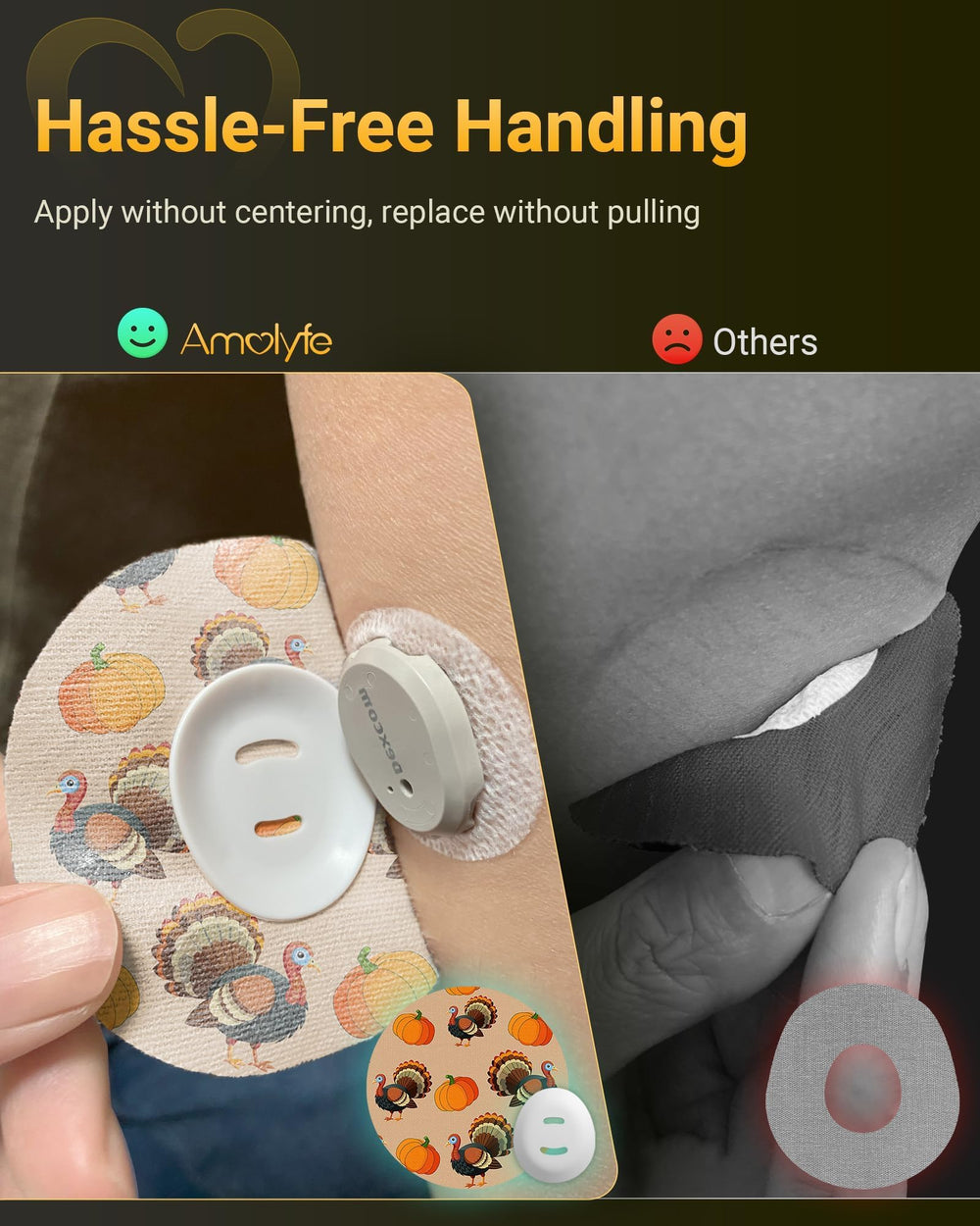 Amolyfe Dexcom G7 overpatches easy to apply with no residue on the sensor