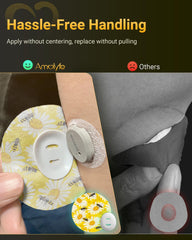 Amolyfe Dexcom G7 overpatch hard cap secures the sensor against bumps
