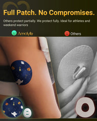 Amolyfe Dexcom G7 overpatches medical-grade adhesive closeup showing latex-free design