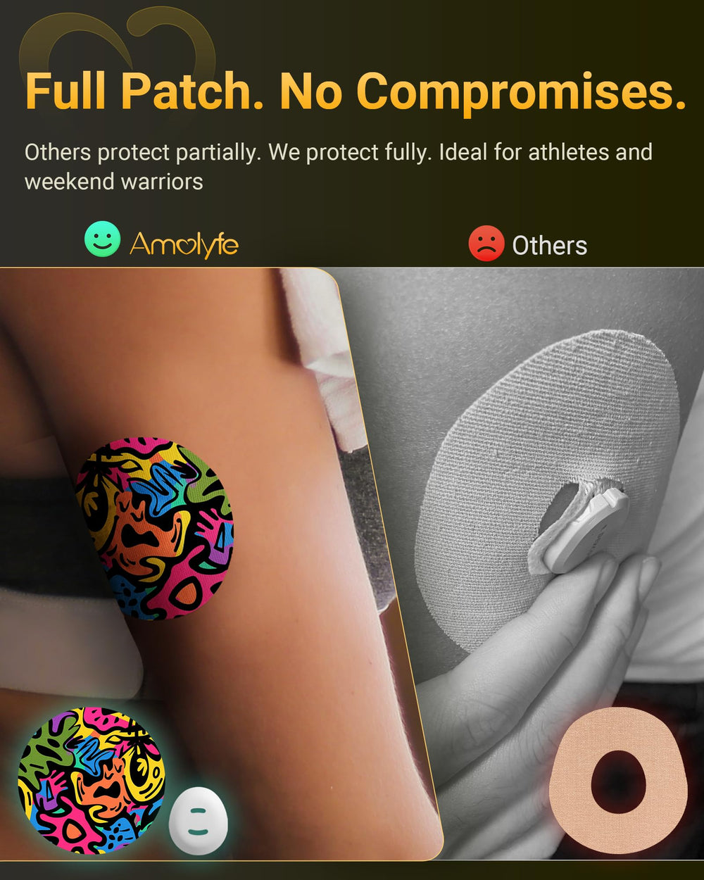 Amolyfe Dexcom G7 overpatches waterproof-breathable fabric keeps sensor comfortable during activities.