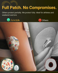 Amolyfe Dexcom G7 overpatch waterproof layer blocks water exposure