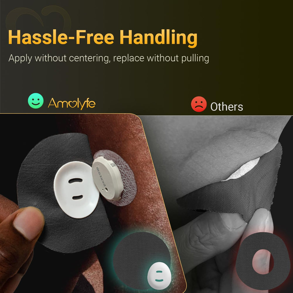 Amolyfe Dexcom G7 sensor cover reusable protective cap demonstrating shielding