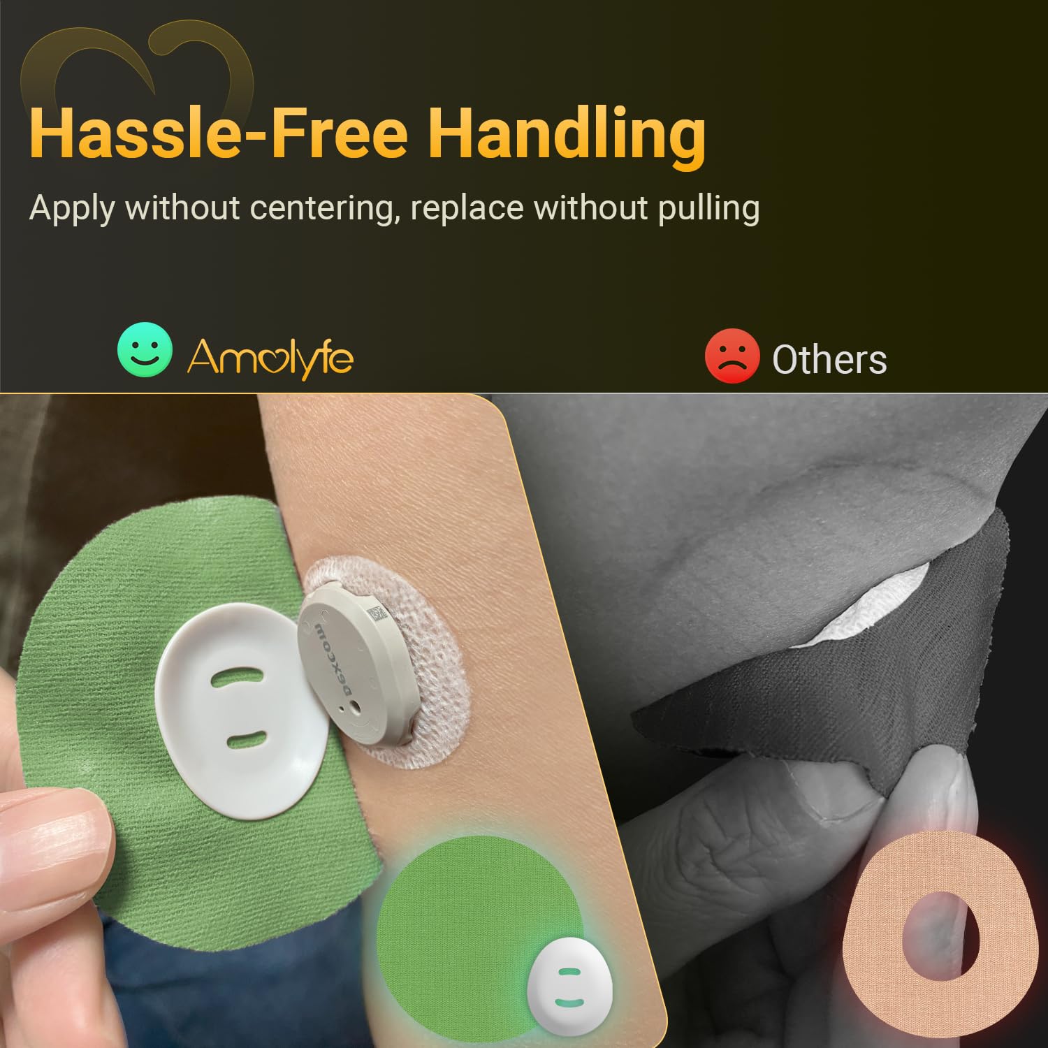 Amolyfe Dexcom G7 Stelo 10-day protection visual showing extended sensor coverage