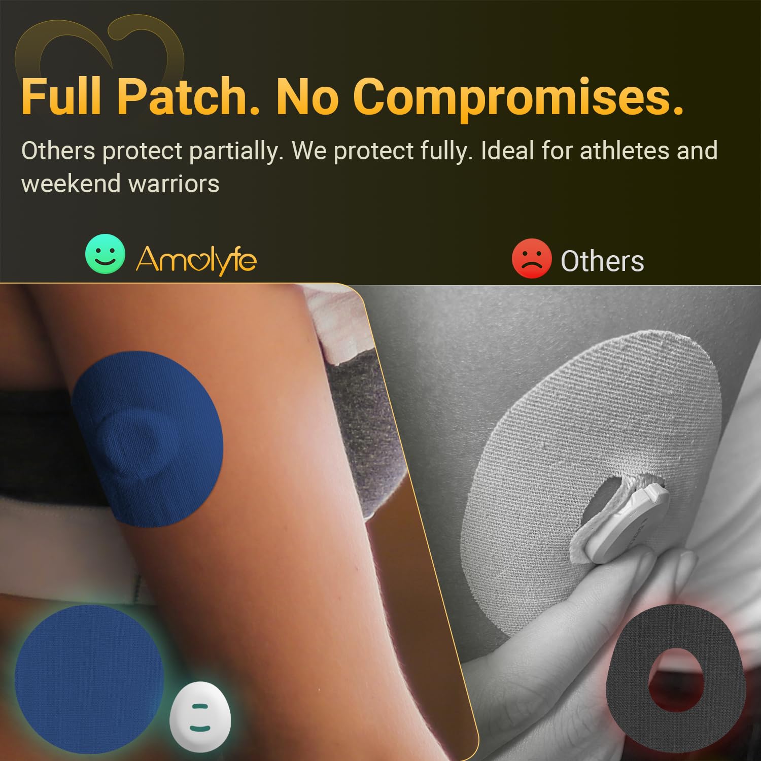 Amolyfe Dexcom G7 Stelo breathable patch material shown for comfortable all-day wear