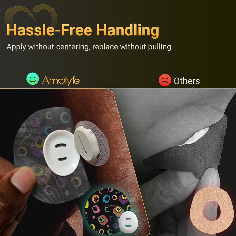 Latex-free adhesive suits all skin types on Amolyfe G7 overpatches