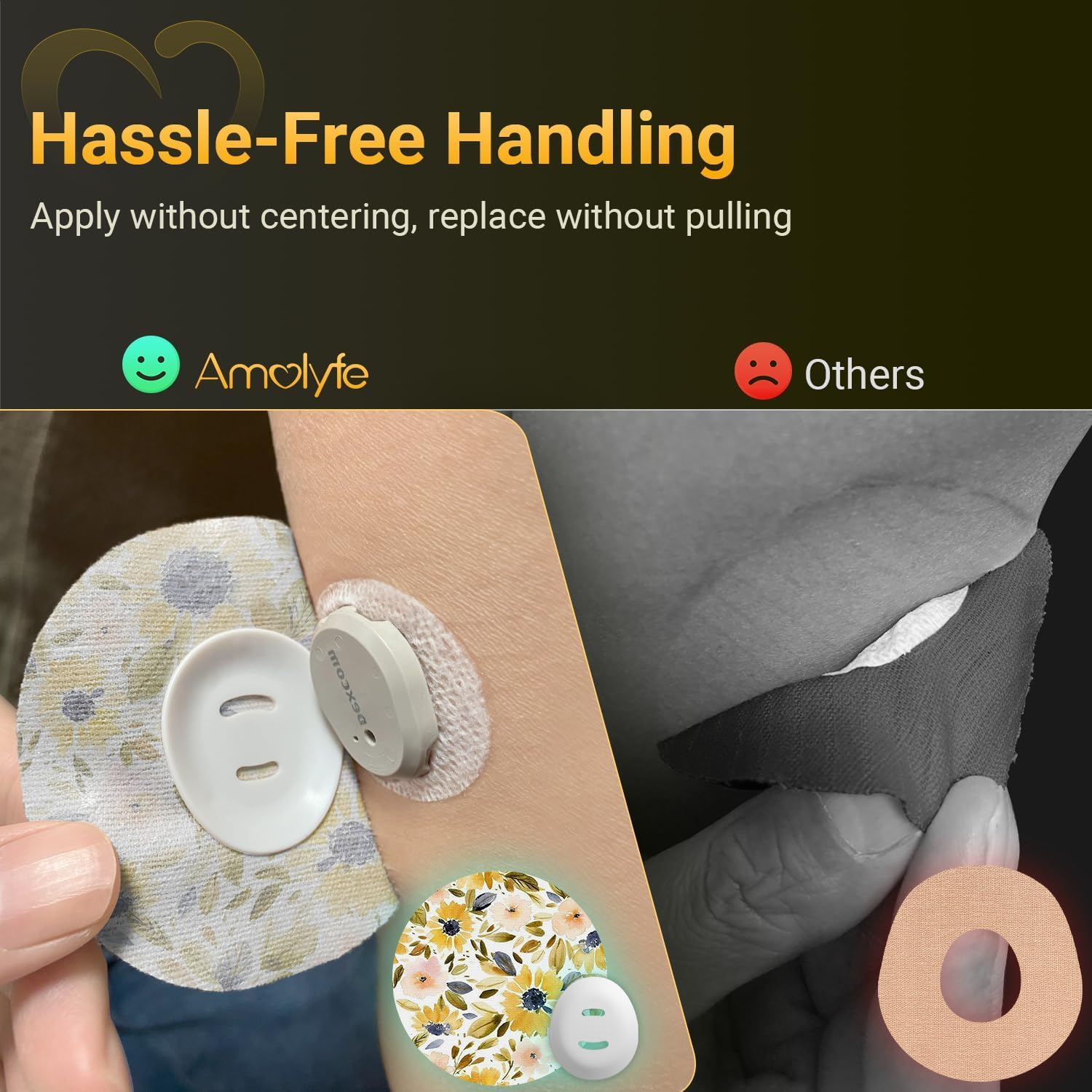 Amolyfe Flower Dexcom G7 over-patch with reusable hard cap for extended wear