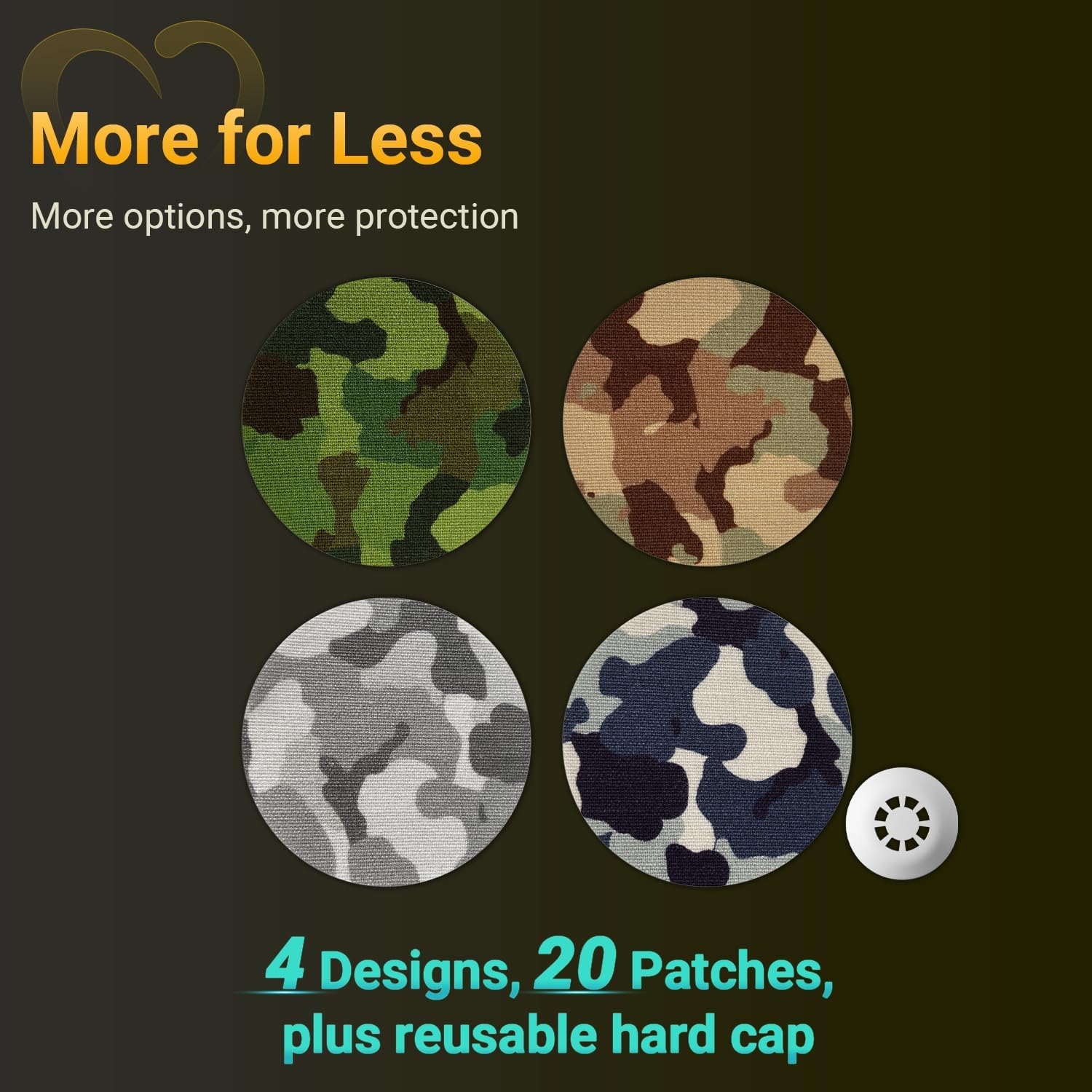 Amolyfe Libre 3 camo pack back view shields sensor during workouts.