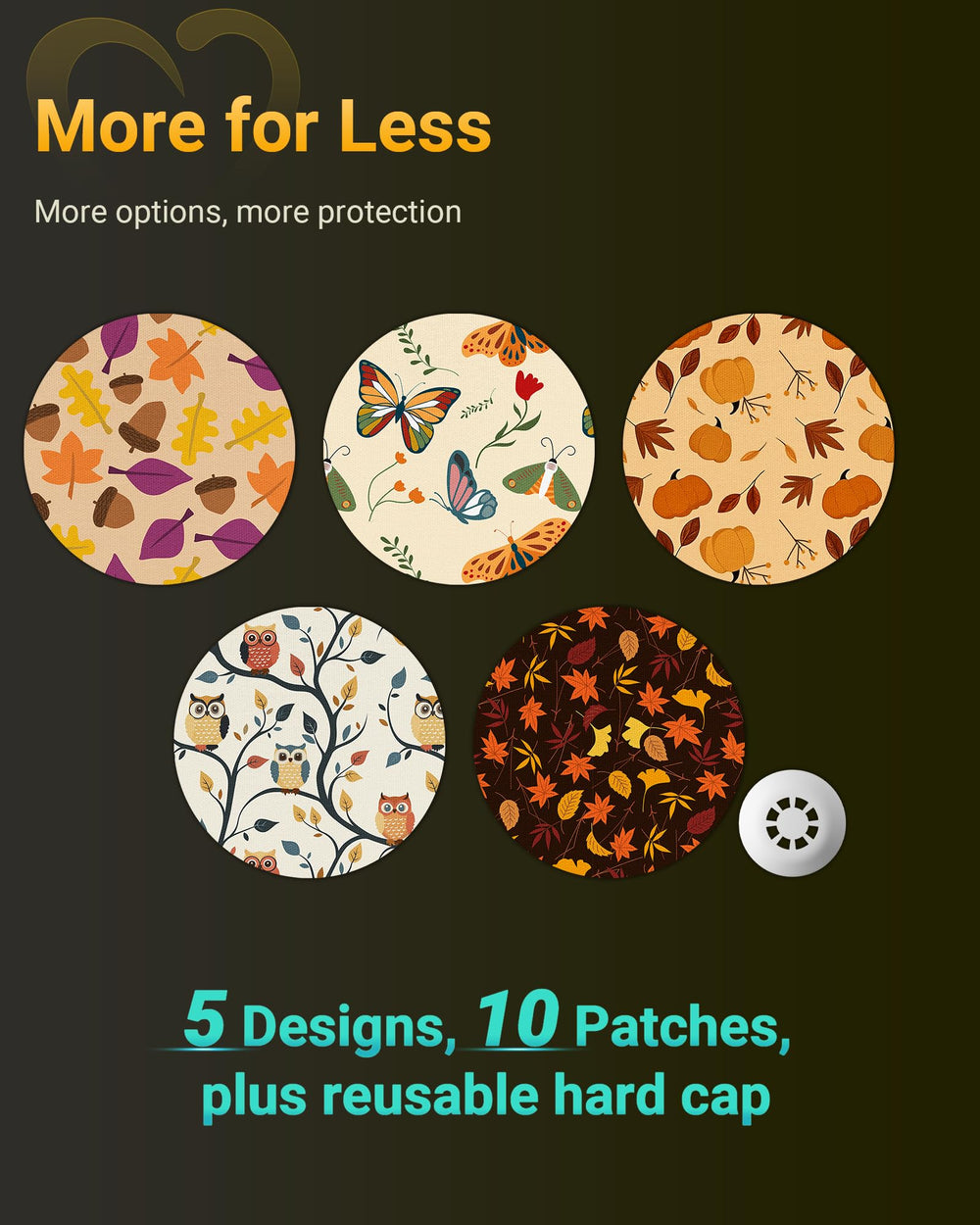 Amolyfe Libre 3 patches stay waterproof and breathable for workouts.
