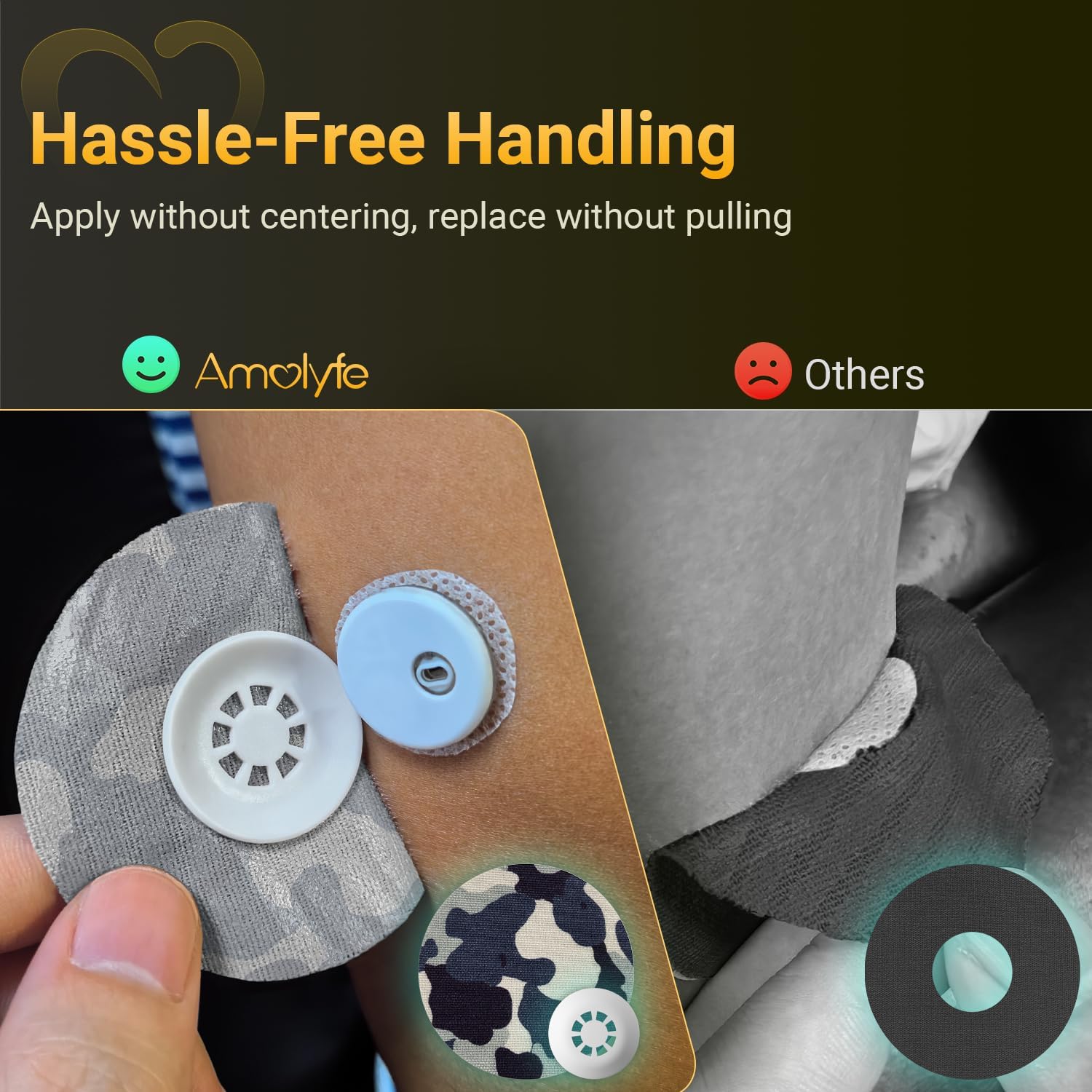 Amolyfe Libre 3 camo waterproof texture detail for breathable wear.